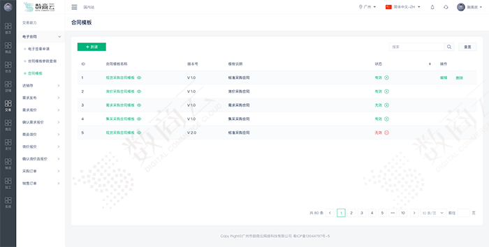 升级B2B平台模式，B2B电商交易管理系统供应链金融助力企业打造金融生态圈